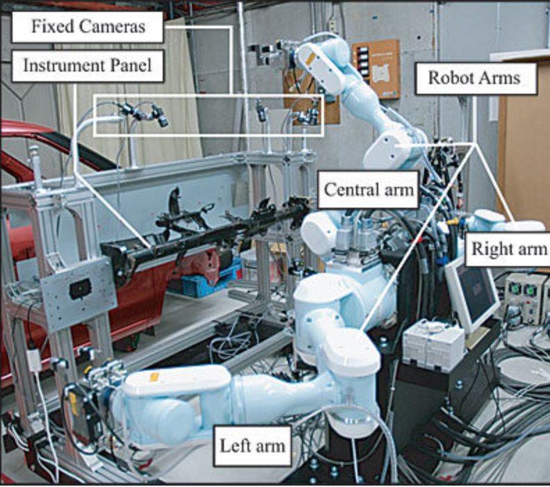 Avtomobil Naqillərinin Robot Quraşdırması